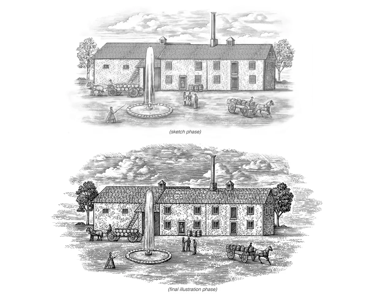 Spring Mill Distillery Rebrand Work Showcase Steven Noble, Directory of illustration