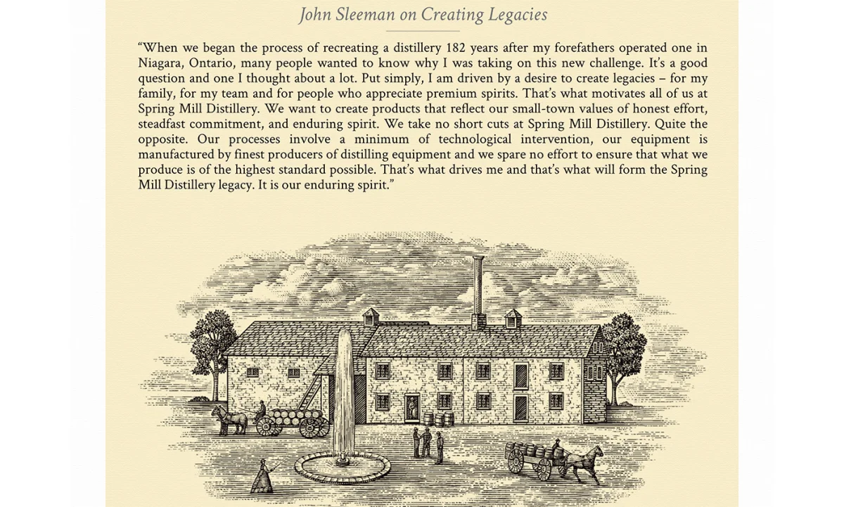 Spring Mill Distillery Rebrand Work Showcase Steven Noble, Directory of illustration