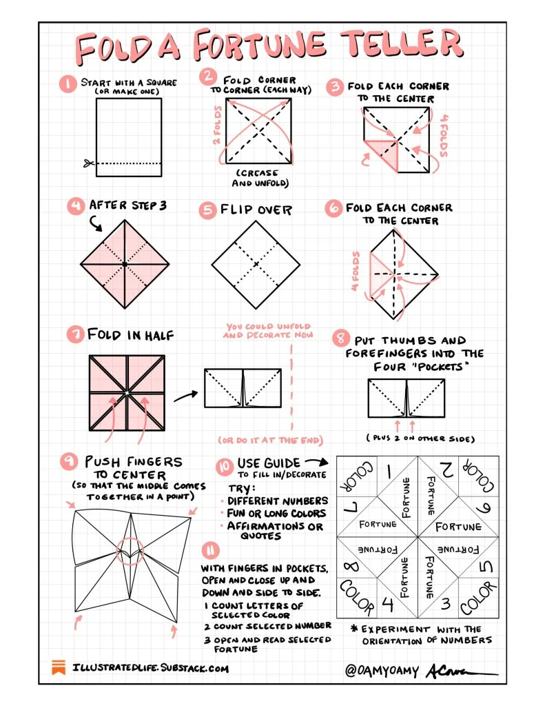 Origami Postcard Art: Turning Paper Folds into Quiet, Tactile Drawings